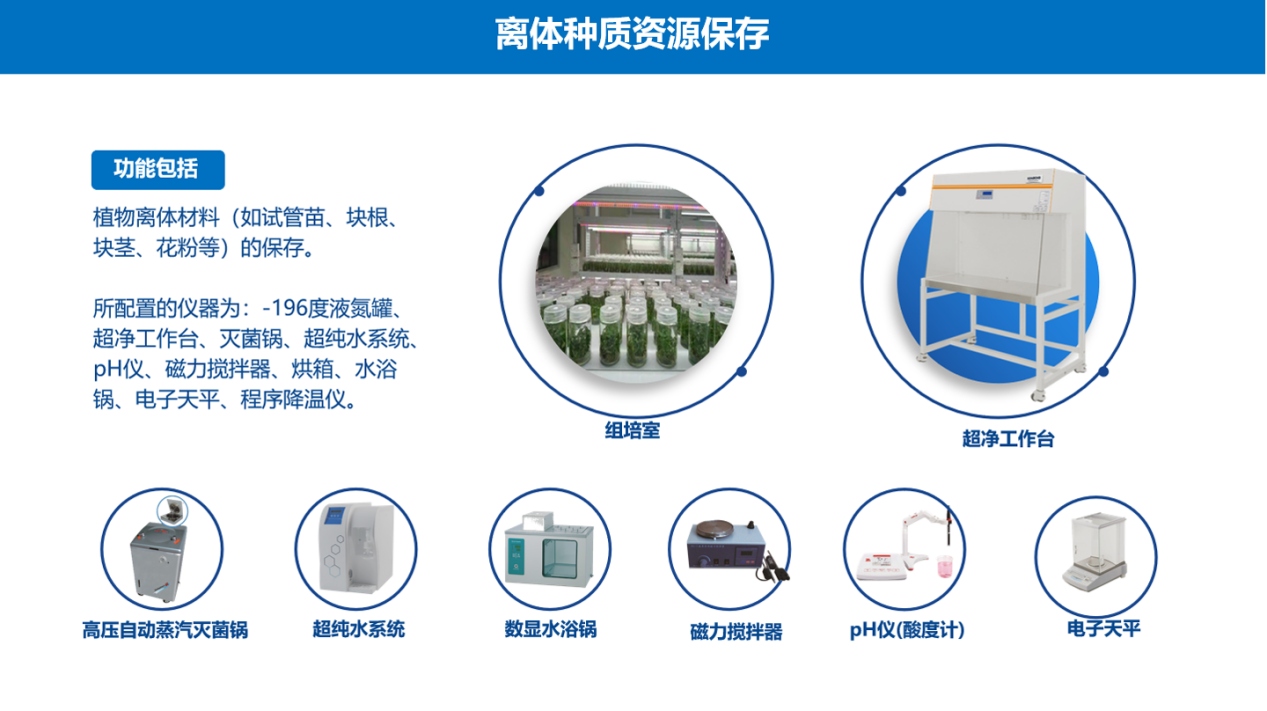 種質資源儀器